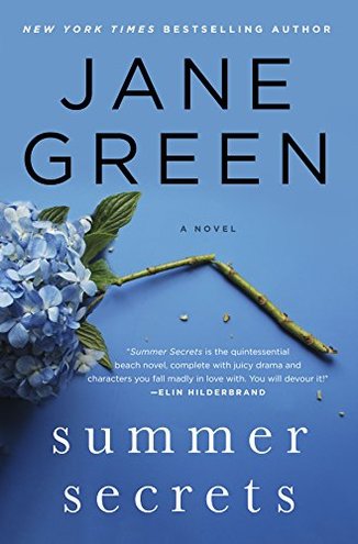 Cover of Summer Secrets