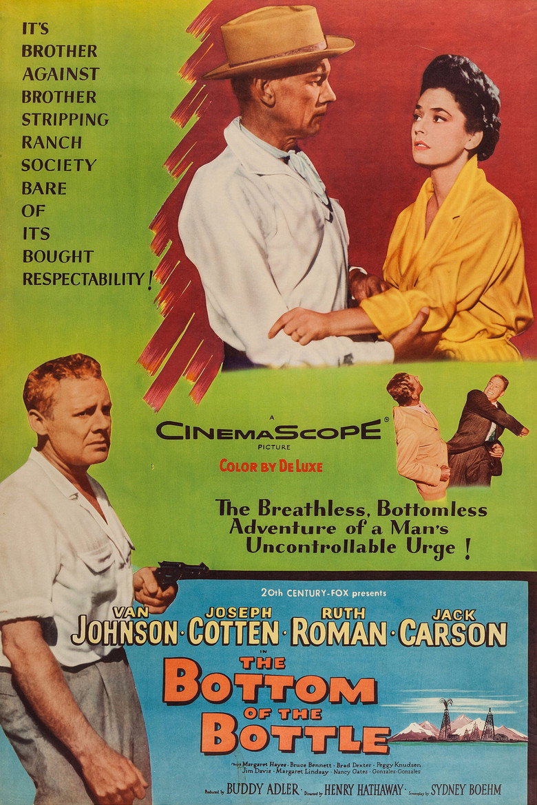 Poster for The Bottom of the Bottle