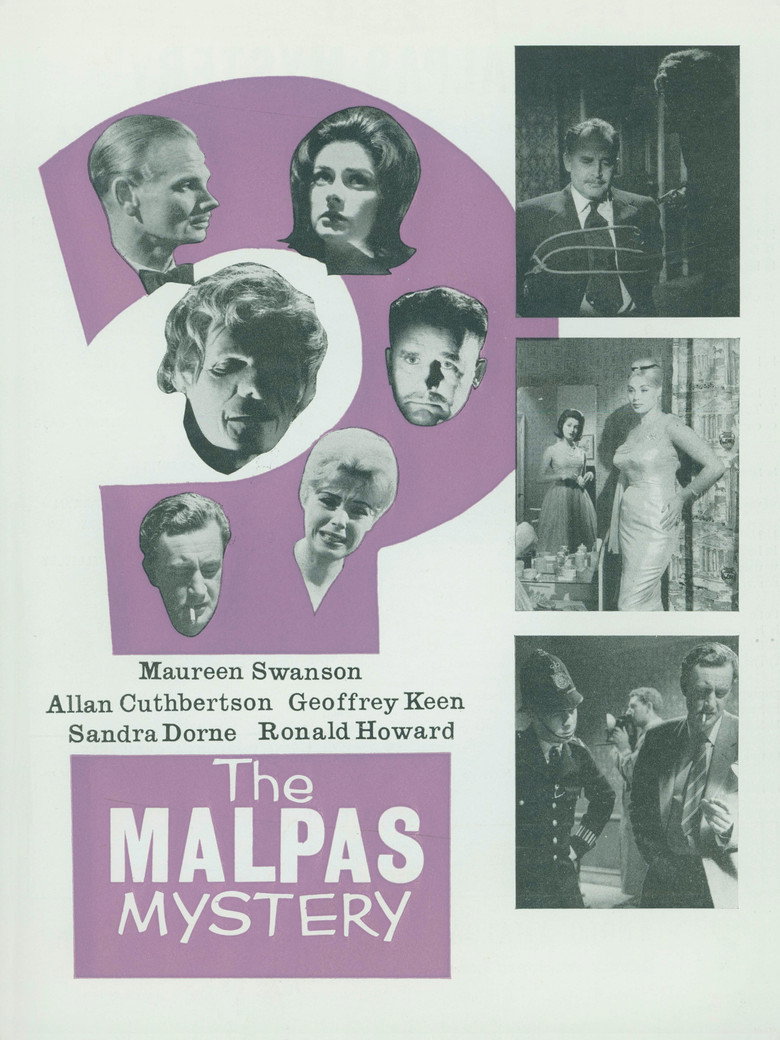 Poster for The Malpas Mystery