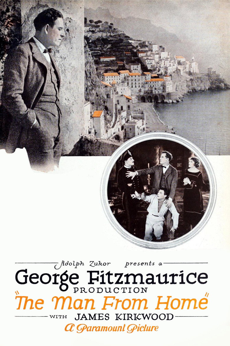 Poster for The Man from Home